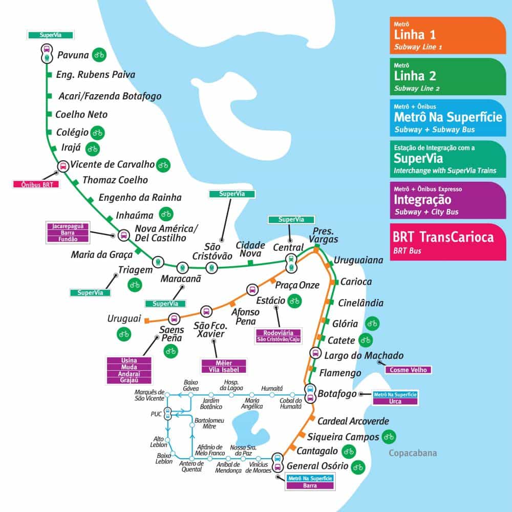 Фото 6247. Схема линий метро Рио-де-Жанейро