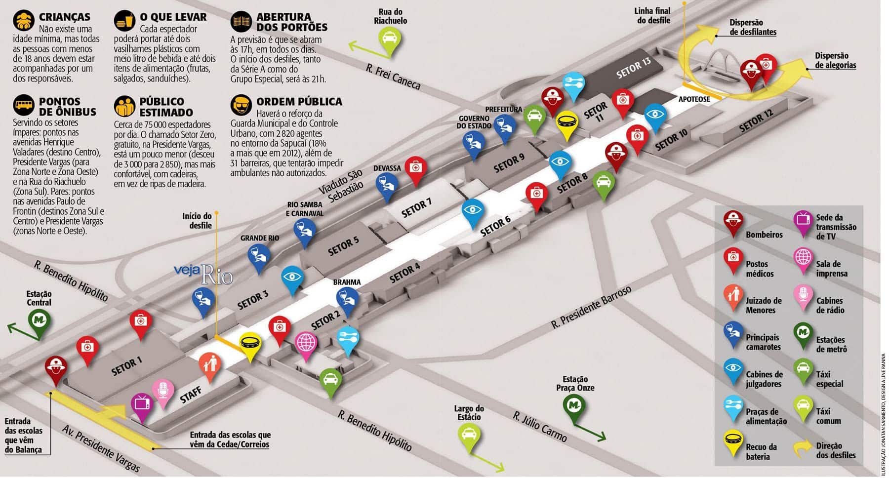 Фото 6835. Карта Самбодрома Рио-де-Жанейро